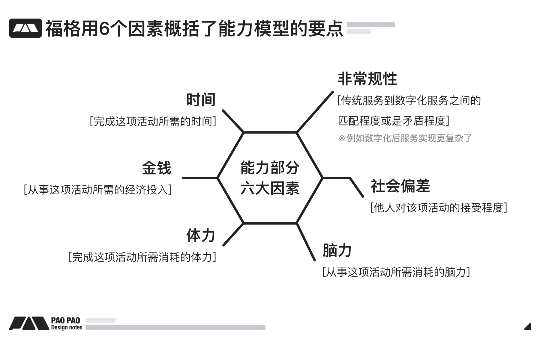 产品经理，产品经理网站